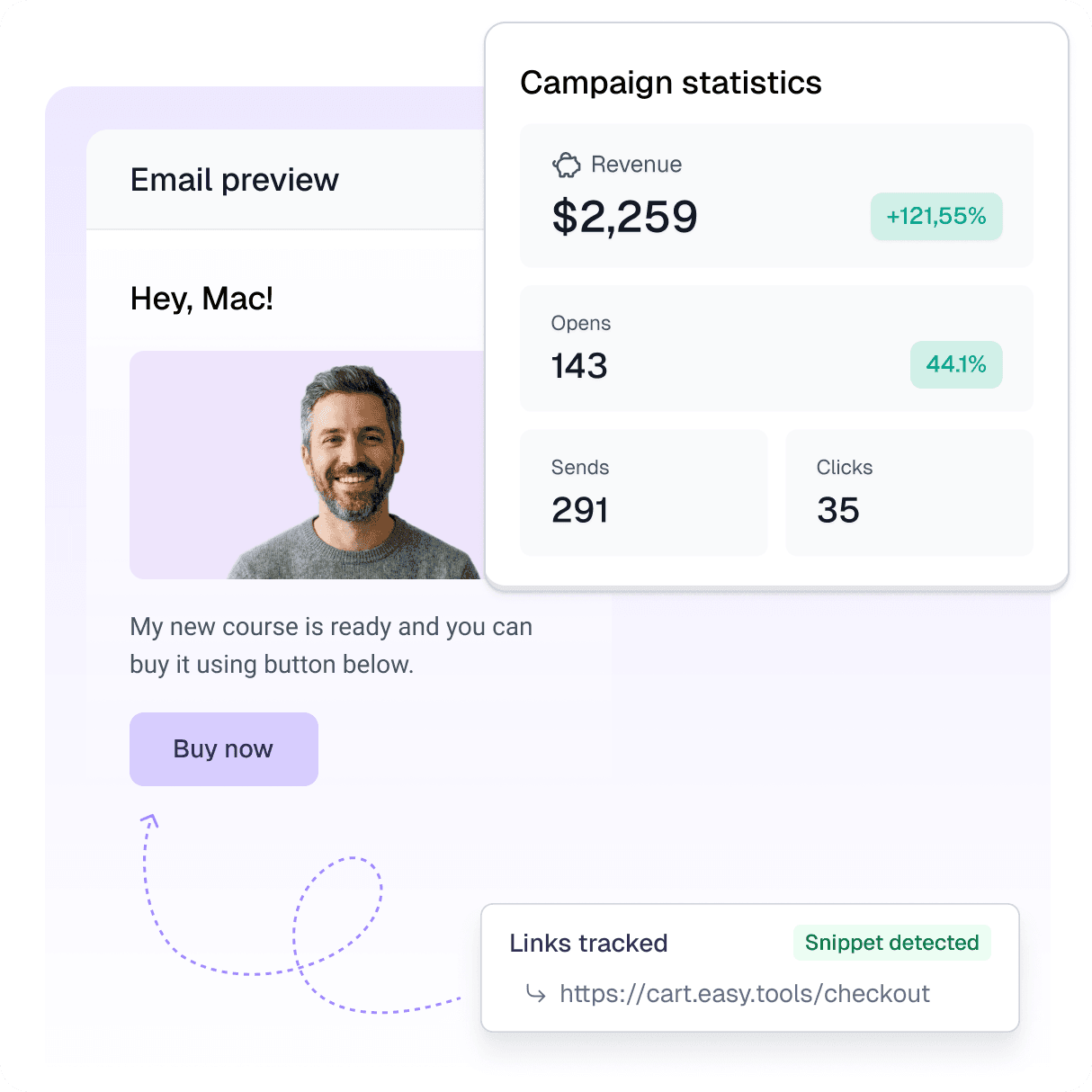 Easymail sales data targeting
