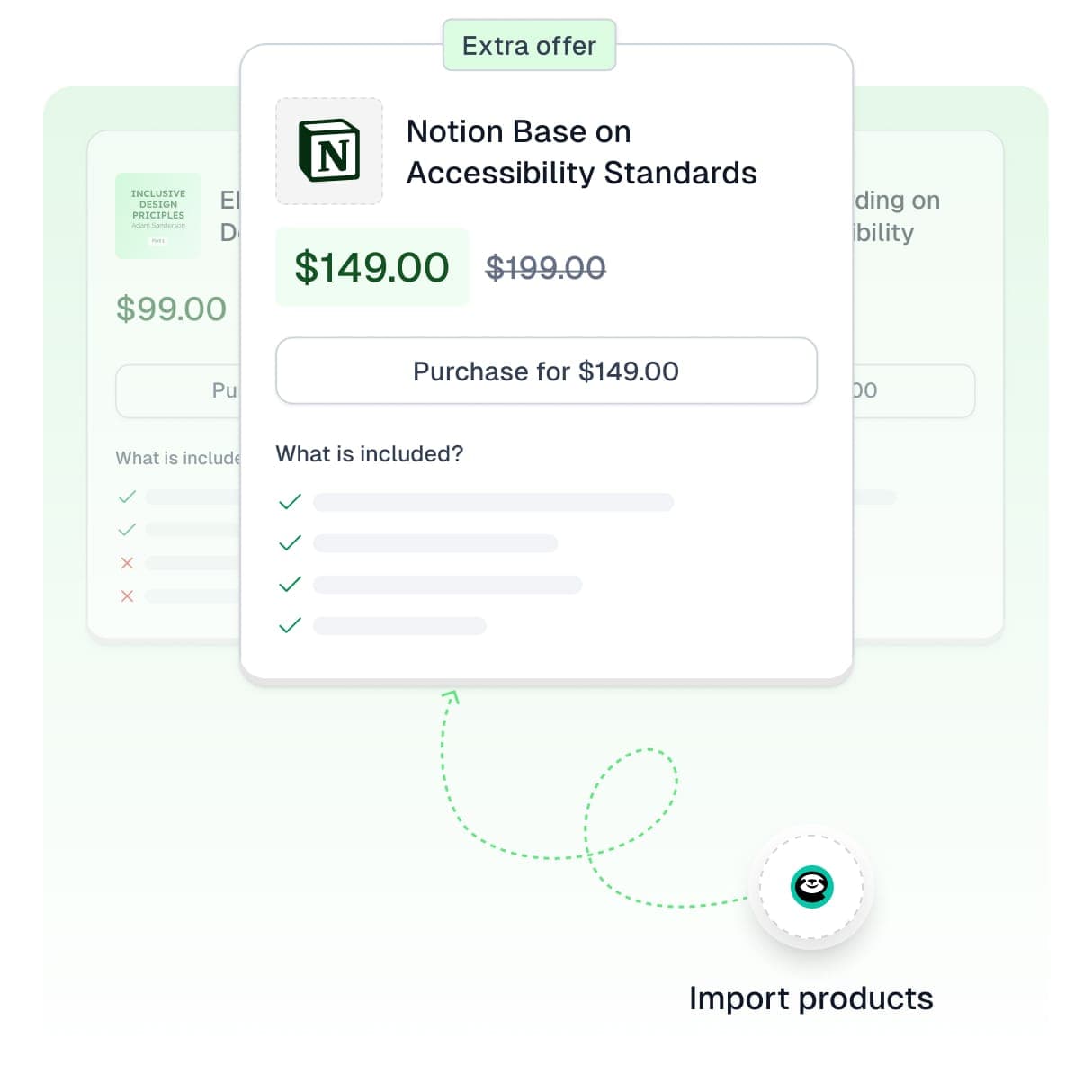 Easyoffer product listing showcase